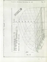 An illustration from Atomization of liquid fuels. Part III (1925)