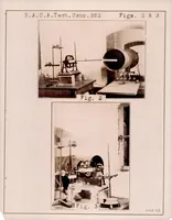 An illustration from Experiments with Rotating Cylinders in Combination with Airfoils (1926)