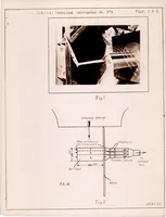 Picture 1 of 3 from Experiments with an Airfoil from which the Boundary Layer Is Removed by Suction (1926), leaf 5