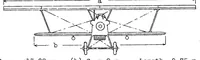 An illustration from "Villiers 24" slotted-wing airplane (French) (1928)