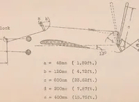 An illustration from Devices for Prevention of Stalled Flight (1926)