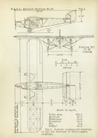 An illustration from The Westland IV commercial monoplane (British)three "Cirrus III" engine (1929)
