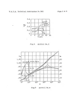 An illustration from Experiments on autorotation (1926)