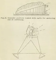 Picture 2 of 3 from Concrete airship sheds at Orly, France. Part II (1925), leaf 47