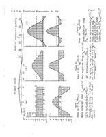 An illustration from Theory of flapping flight (1925)