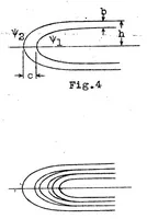An illustration from Change of 180 degrees in the direction of a uniform current of air (1926)