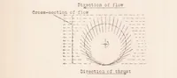 Picture 1 of 6 from Kirsten-boeing Propeller (1926), leaf 9