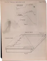 An illustration from Flight Tests on Airplanes (1926)