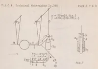 An illustration from Experiments with a Sphere from which the Boundary Layer Is Removed by Suction (1926)
