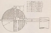 An illustration from Experiments with a Sphere from which the Boundary Layer Is Removed by Suction (1926)