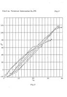 An illustration from Effect of roughness on properties of airfoils (1926)