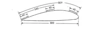 An illustration from Effect of roughness on properties of airfoils (1926)