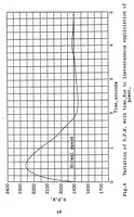 An illustration from Variable pitch propellers (1928)