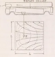 Picture 1 of 4 from Comments on Crankless Engine Types (1928), leaf 12