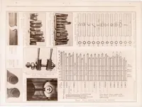 An illustration from Tensile Strength of Welded Steel Tubes : First Series of Experiments (1928)