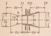 An illustration from Removing Boundary Layer by Suction (1927)