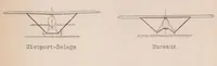 Picture 1 of 3 from Structural Details from 1926 Paris Aero Salon (1927), leaf 13