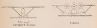 Picture 2 of 3 from Structural Details from 1926 Paris Aero Salon (1927), leaf 13