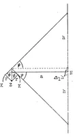 An illustration from Kinetographic determination of airplane flight characteristics (1927)