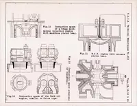 Picture 1 of 5 from High-speed Oil Engines for Vehicles. Part II (1927), leaf 47