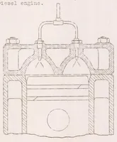 Picture 3 of 5 from High-speed Oil Engines for Vehicles. Part II (1927), leaf 49