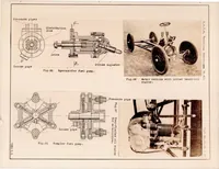 Picture 6 of 6 from High-Speed Oil Engines for Vehicles. Part III (1927), leaf 36