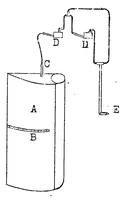 An illustration from Determining the velocity distribution in the boundary layer of an airfoil fitted with a rotary cylinder (1927)
