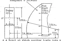 Picture 5 of 5 from Air cooling : an experimental method of evaluating the cooling effect of air streams on air-cooled cylinders (1927), leaf 23