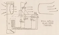Picture 2 of 4 from Aerodynamic Laboratory at Cuatro Vientos (1927), leaf 15