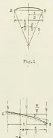 An illustration from Effects of streamline curvature on lift of biplanes (1927)