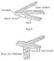 Picture 3 of 5 from Building a full-size glider (1927), leaf 14