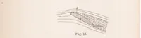 An illustration from Slotted-Wing Airplanes (1927)