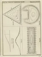 An illustration from Turbulent flow (1927)