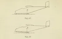 An illustration from Structural details of German gliders (1927)