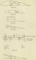 An illustration from Structural details of German gliders (1927)