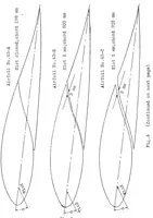An illustration from Results of aerodynamic tests on slotted airfoils in the aerotechnical laboratory (S.T. Ae.) of Rhode St. Genese, Brussels (1928)