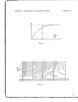 An illustration from Motion of fluids with very little viscosity (1928)