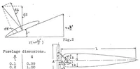 An illustration from Influence of fuselage on propeller design (1928)