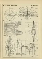 An illustration from Investigation of the variations in the velocity of the air flow about a wing profile (1930)