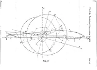 An illustration from Choice of profile for the wings of an airplane. Part I (1928)