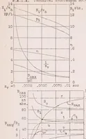 An illustration from The Diesel as a Vehicle Engine (1928)