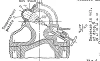 An illustration from Ignition and combustion phenomena in Diesel engines (1928)