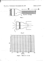 An illustration from On improvement of air flow in wind tunnels (1928)