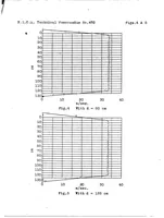 An illustration from On improvement of air flow in wind tunnels (1928)
