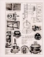An illustration from Synopsis of French Aeronautic Equipment : Aeronautic Instruments (1928)