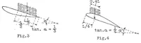 An illustration from Airplane strength calculations and static tests in Russia : an attempt at standardization (1928)