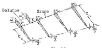 An illustration from Airplane strength calculations and static tests in Russia : an attempt at standardization (1928)