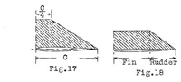 Picture 6 of 6 from Airplane strength calculations and static tests in Russia : an attempt at standardization (1928), leaf 17