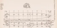 An illustration from Tank Tests of Twin Seaplane Floats (1928)
