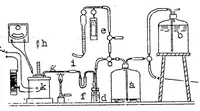 An illustration from Effect of oxygen on the ignition of liquid fuels (1929)
